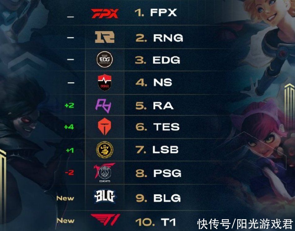 联赛将是他 联赛将是他