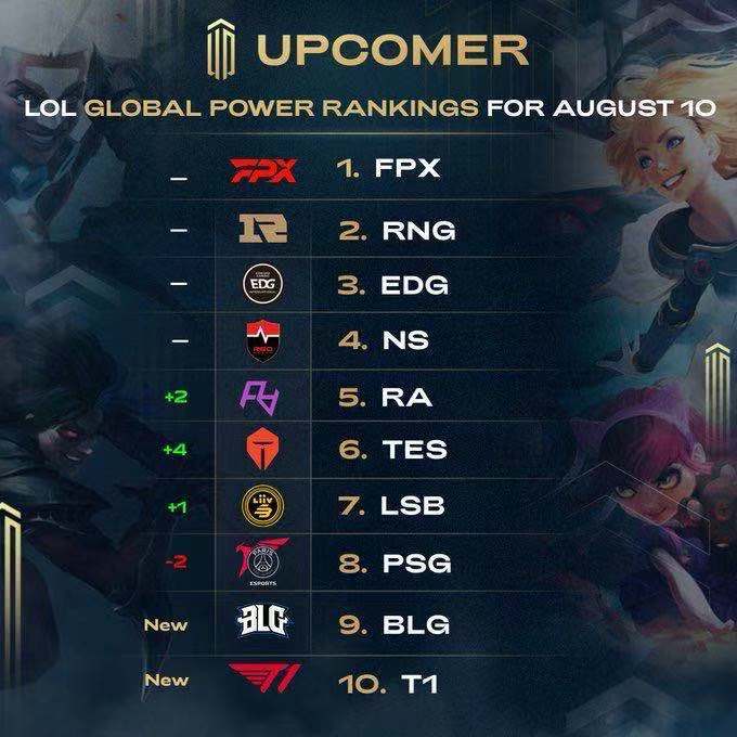 但球队和媒 但球队和媒