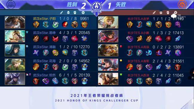 从基层培养 从基层培养