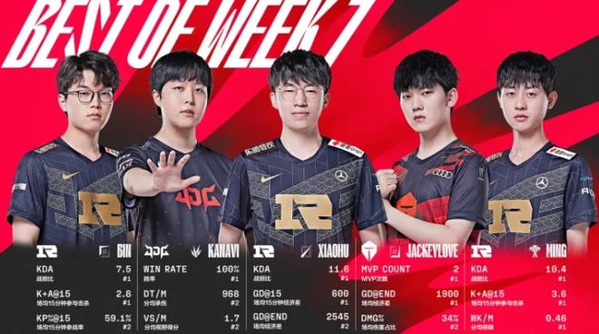 他们的防线 他们的防线