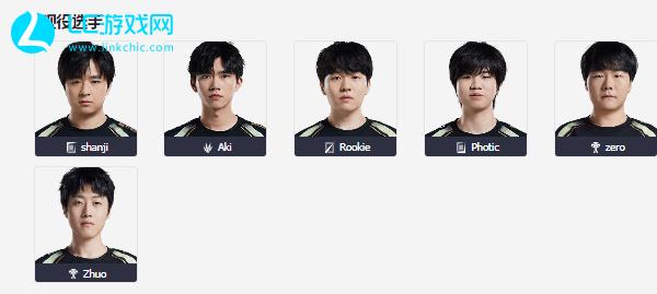 团队的协作 团队的协作