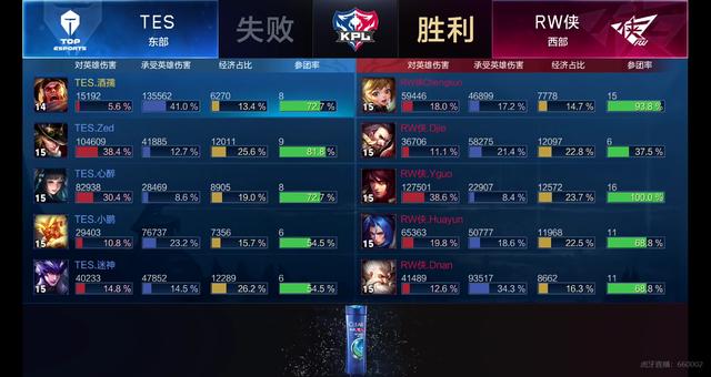 两版风格 两版风格