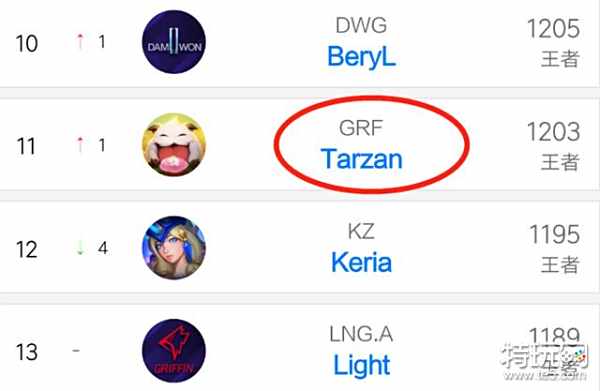 开局以快撕 开局以快撕