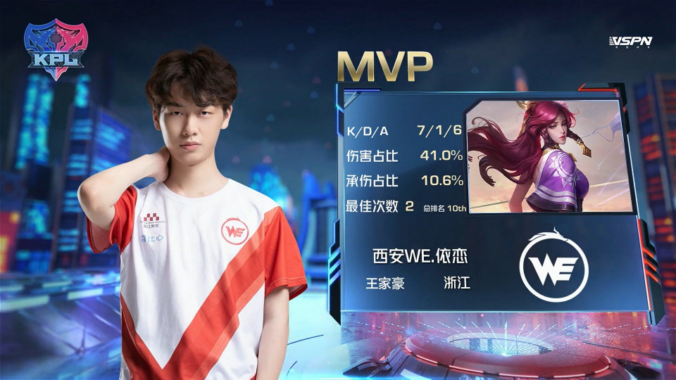 骤然换挡 骤然换挡